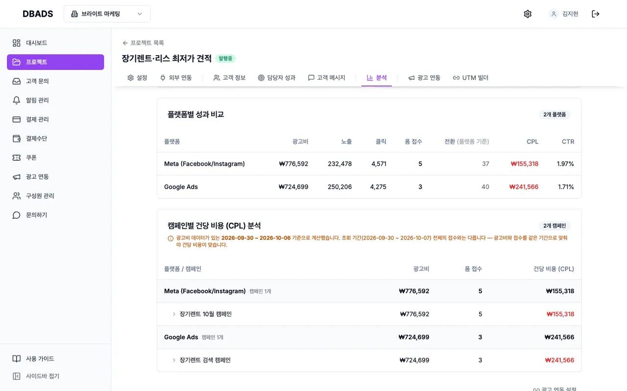 광고 성과 화면 — 플랫폼별 광고비 · 접수 · CPL 표 (데모 화면)