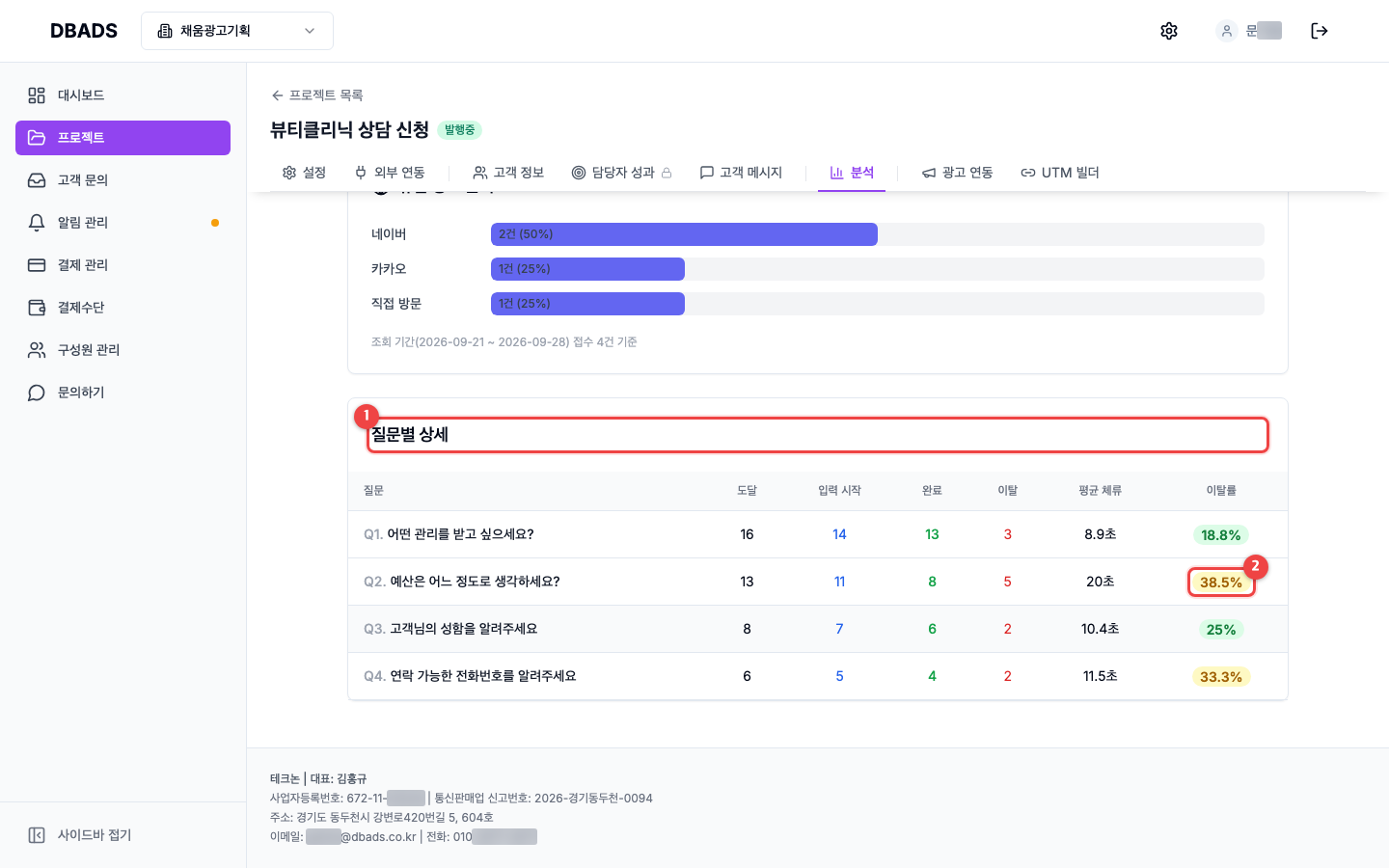 방문 분석과 광고 링크 — 질문별 상세 표 화면 (캡처 4)