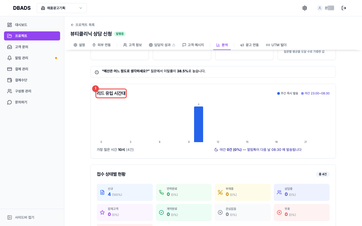 방문 분석과 광고 링크 — 리드 유입 시간대 화면 (캡처 6)